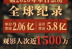 八亿在线观看,现象级作品的魅力与影响力