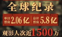 八亿在线观看,现象级作品的魅力与影响力