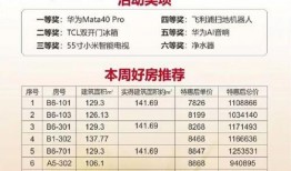 胜芳新闻爆料电话是多少,助力市民共建和谐社区