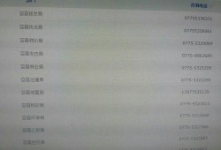 广西新闻热线爆料电话,聚焦民声关切