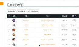 爆料短视频热门怎么看,热门爆料背后的故事与现象